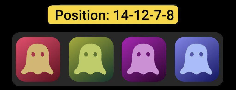 Ghost Daily Combo 3 March 2025